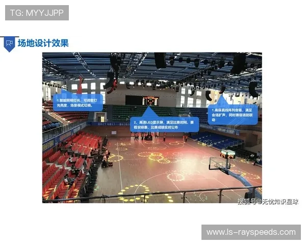 体育装备智能化水平提升，用户体验优化